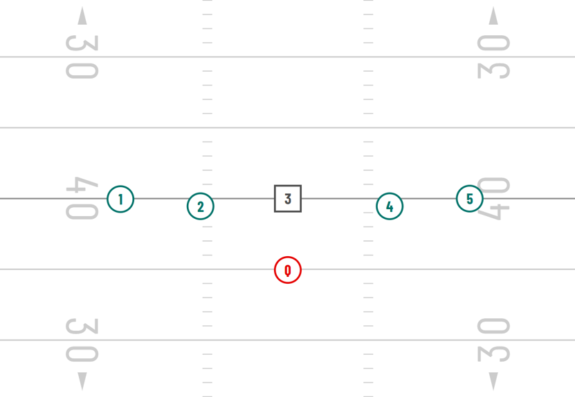 2x2 formation for flag football