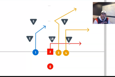 flood concept with post-corner
