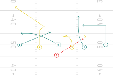 dagger pass concept