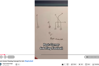 post-corner passing concept