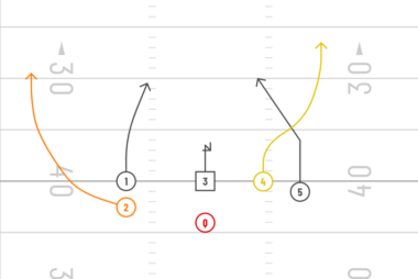 Switch Verticals concept