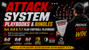 Attack System Playbooks