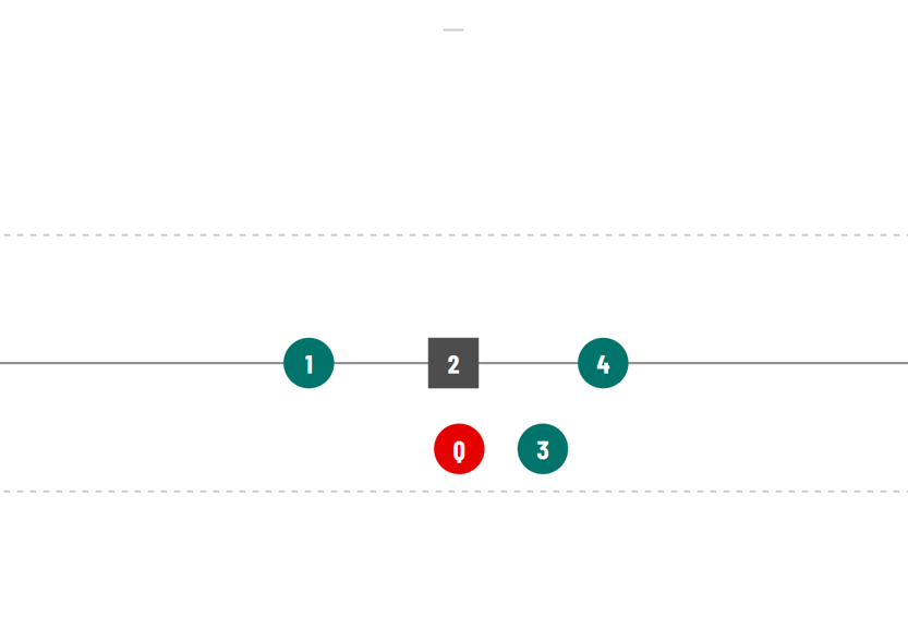 balanced formation for flag football