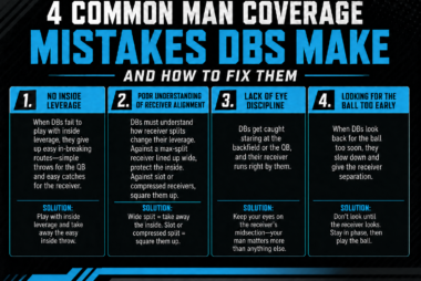coverage mistakes
