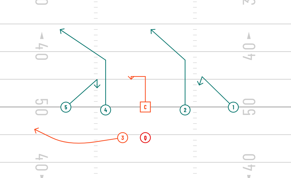 snag concept