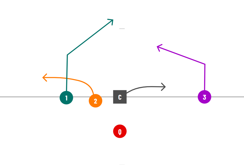 Speed Out Passing Concept 