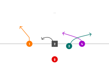 short yardage pass play