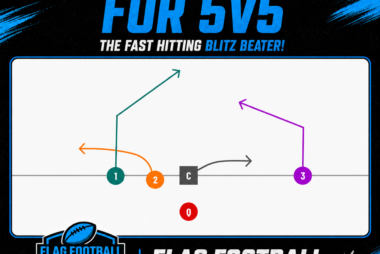 Speed Out Passing Concept for 5v5