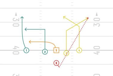 Flood / Scissor Passing Concept