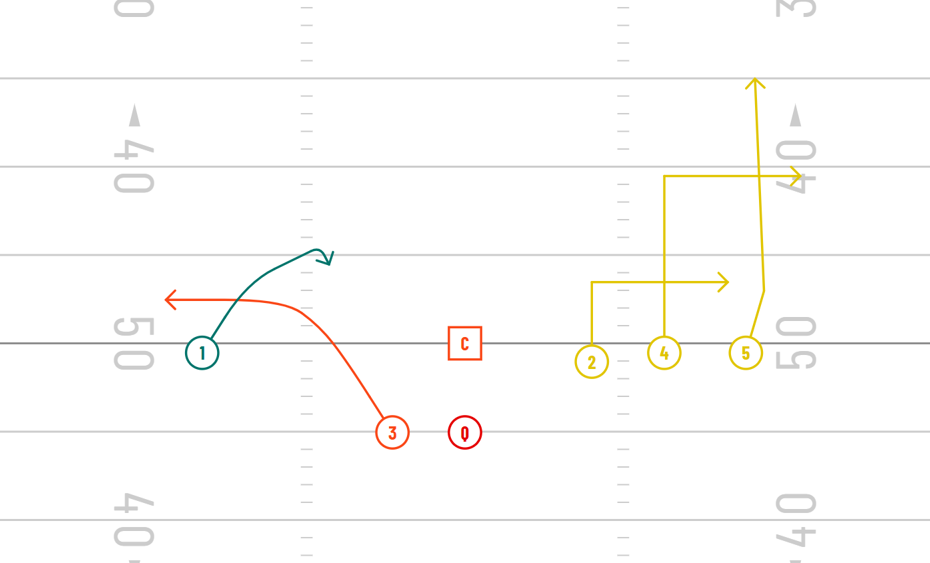 Flood Passing Concept out of 3x1